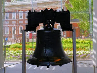 Philadelphia Passes for Attractions - Liberty Bell